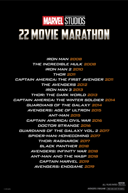 Marvel Studios' 22-Movie Marathon poster